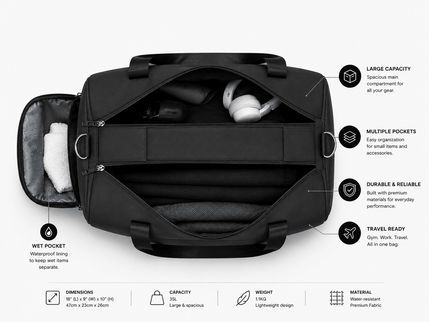 Nomad Duffel Bag - Large Capacity - SNO