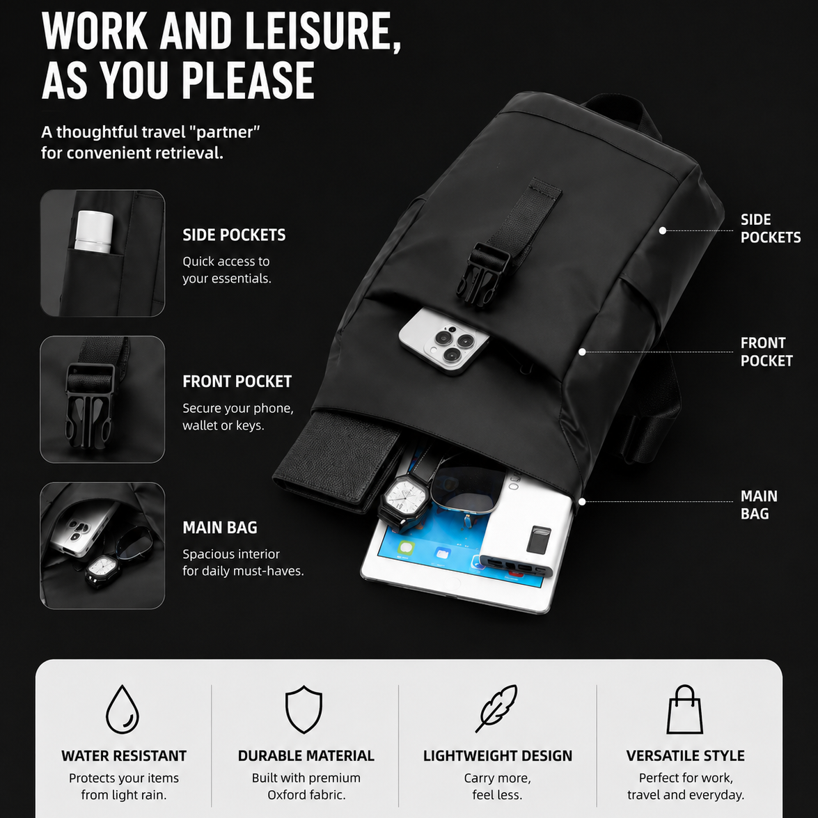Black travel backpack with multiple pockets and labeled features on a dark background, including side pockets, front pocket, main bag, water resistance, durable material, lightweight design, and versatile style.