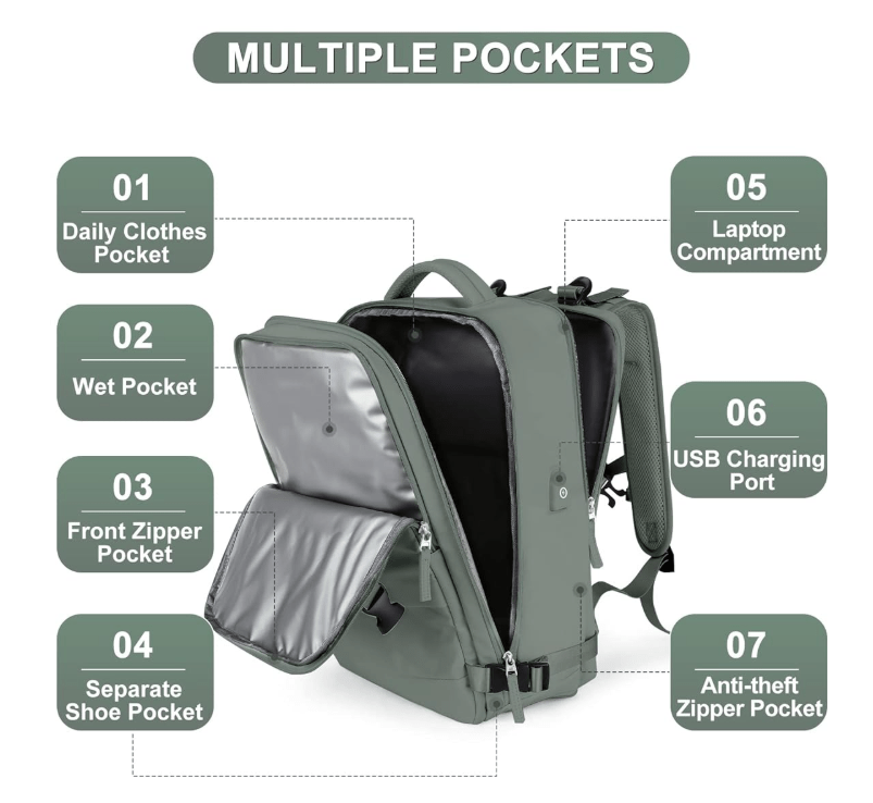 SNO - Traveler Bag - SNO