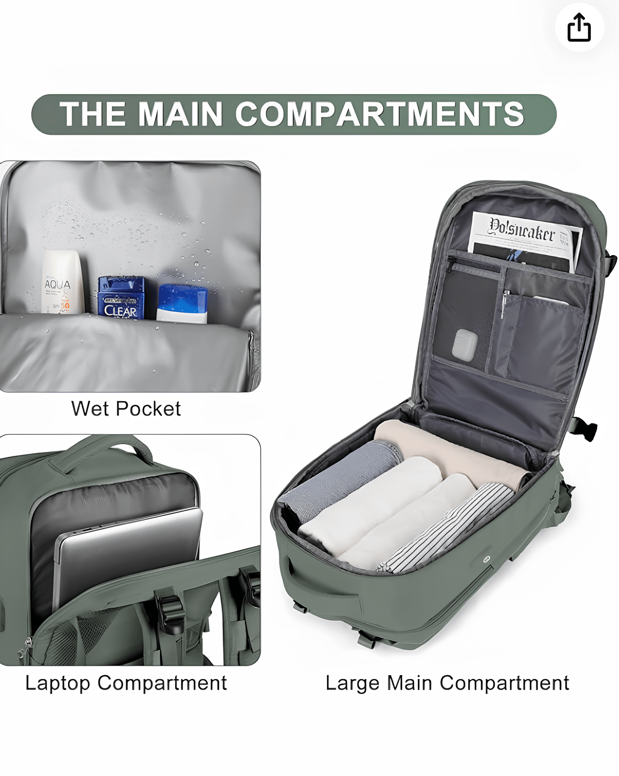 Travel Backpack – Carry - On Size with Shoe Compartment | SNO - SNO