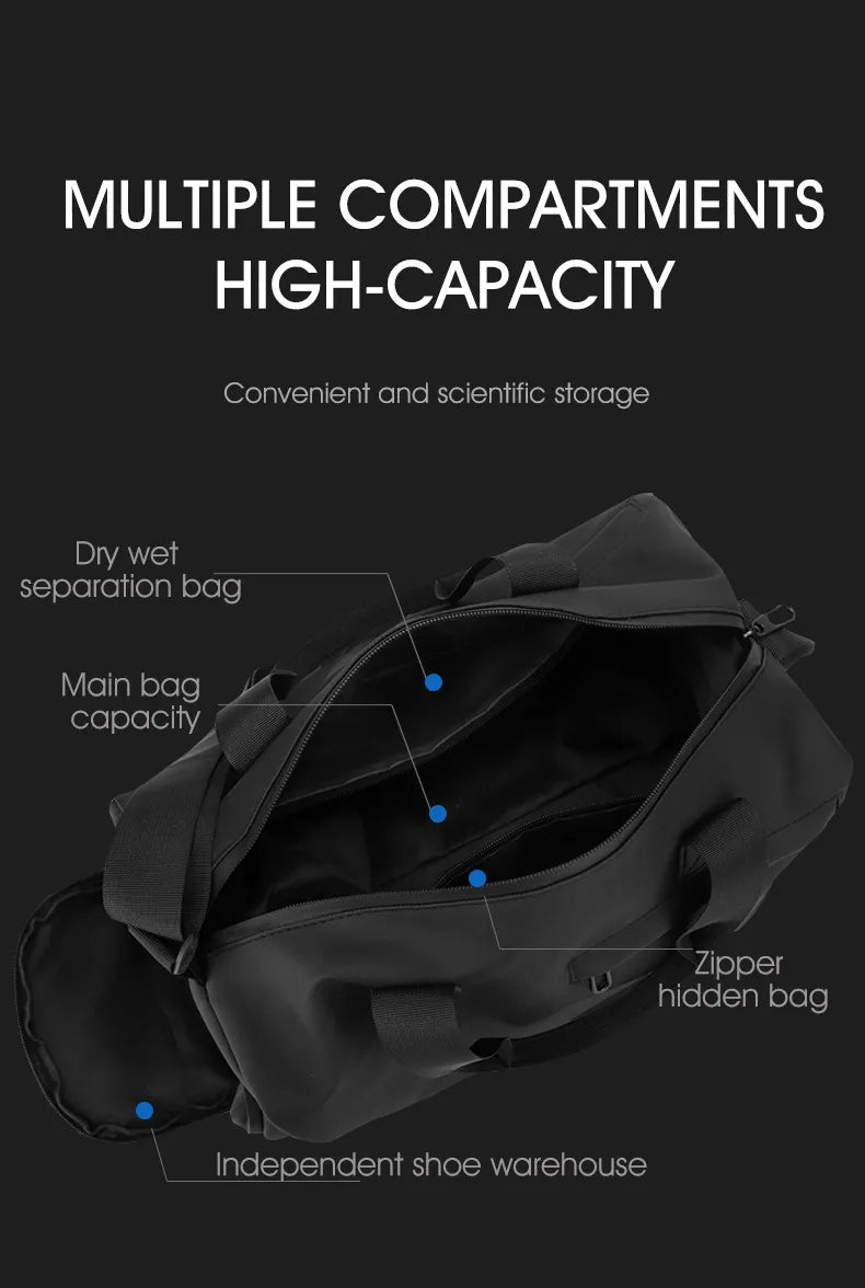 Vortex Duffle – Waterproof Performance Gym Bag | SNO - SNO